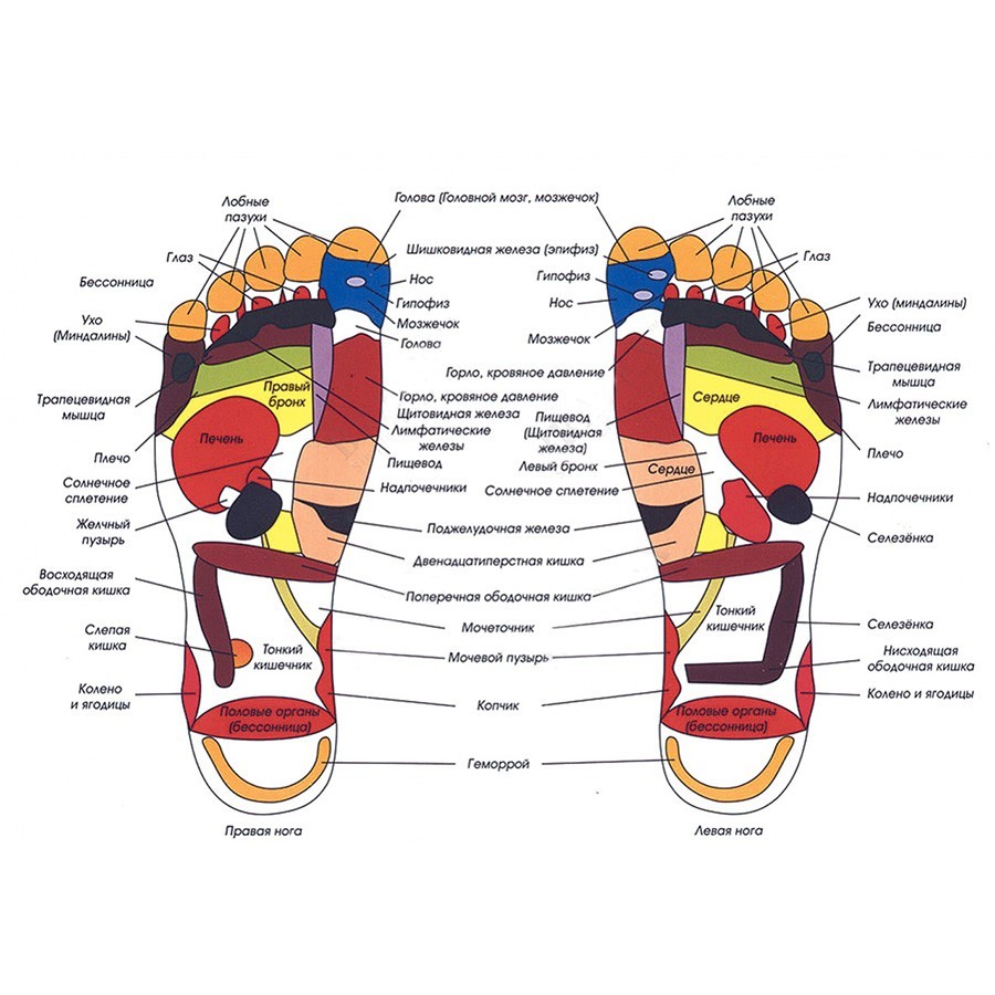 фото Массажер для ног foot massager, красный